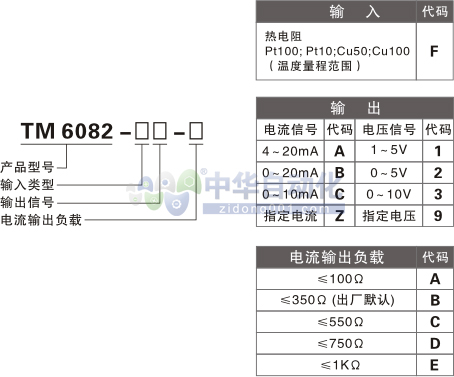 ！！！！YUTONG INSTRUMENTS+TM 6082型热电阻输入温度变送器+选型表1